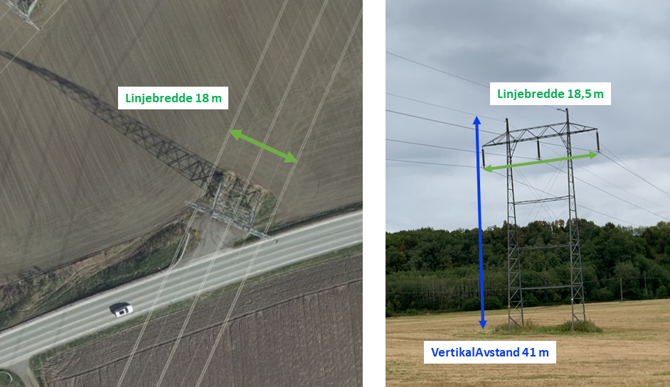 mast vertikalAvstand linjebredde