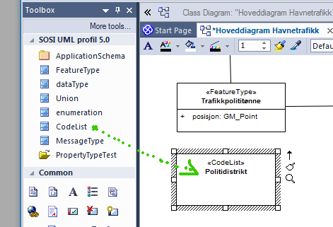lage helt ny kodeliste