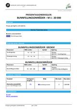 Bunnfellingsområder