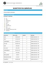 Bunntyper fra sjømåling