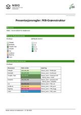 FKB-Grønnstruktur