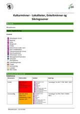 Kulturminner - Lokaliteter, Enkeltminner og Sikringssoner