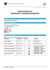 Mikroplast i marine sedimenter